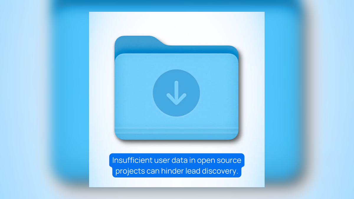 The Open Source Sales & Marketing Funnel: Navigating the Challenges of Anonymous Downloads and Activity Tracking